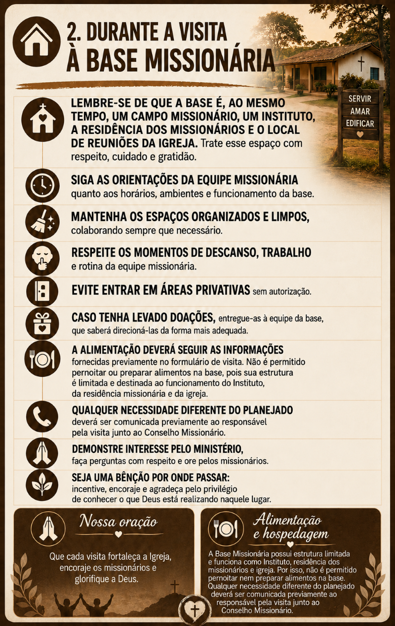 Checklist_3.2.png